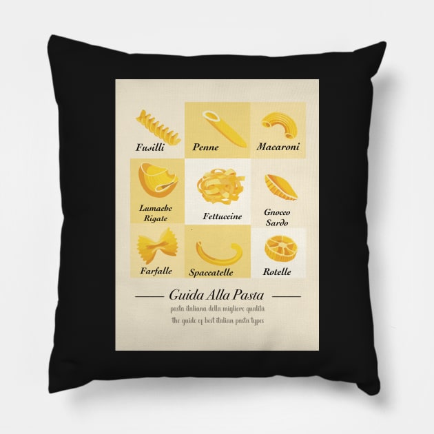 Italian pasta types Pillow by Holailustra