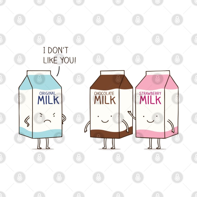 Milk intolerance by milkyprint