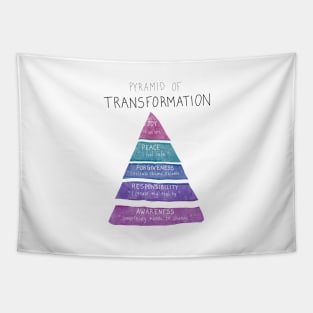 Pyramid of transformation resource Tapestry