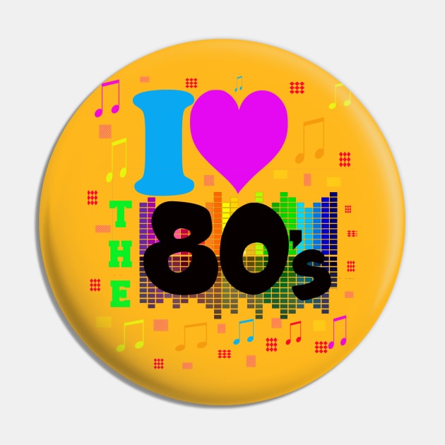 Pin on The Eighties