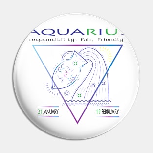 Aquarius Zodiac sign- astronomical sign - Horoscope Pin