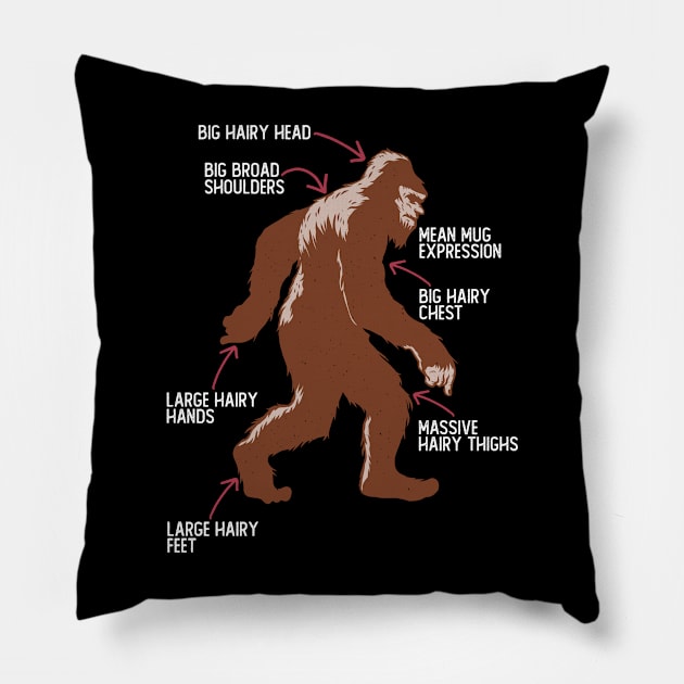 Bigfoot Sasquatch Believer Bigfoot Believer Bigfoot Hunter Pillow by Anassein.os