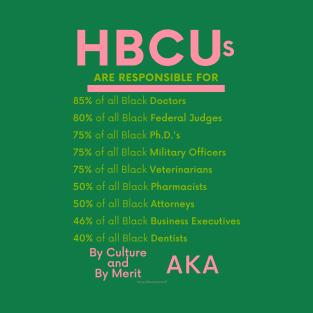 HBCUs are responsible for… (DIVINE 9 ALPHA KAPPA ALPHA) T-Shirt