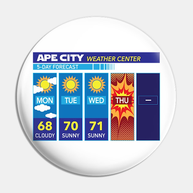 Ape City Weather Forecast Pin by DesignWise