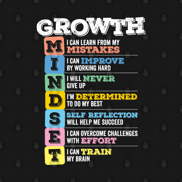 Discover Growth Mindset - Mindset - T-Shirt