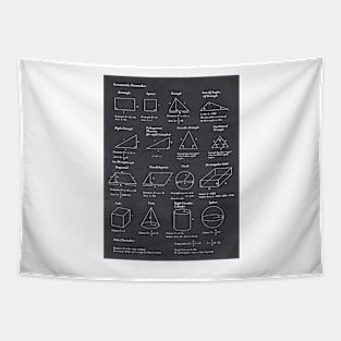 Geometric Formulas Tapestry