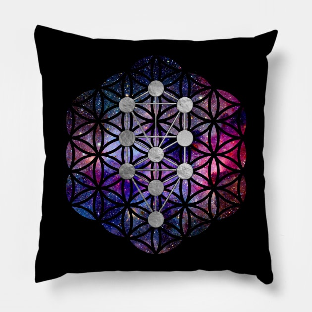 Kabbalah The Tree of Life on flower of life Pillow by Nartissima