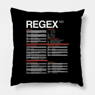 Regex Cheatsheet - Regular Expressions 101 - Computer Teacher Pillow