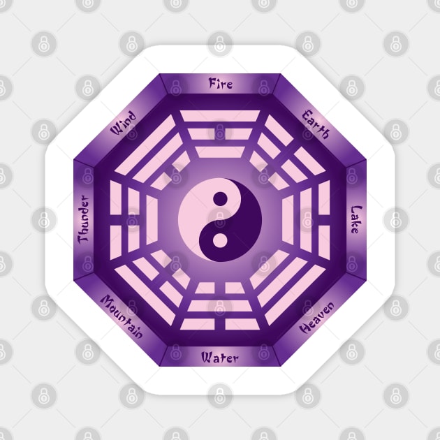 I Ching Yin Yang Magnet by GalacticMantra