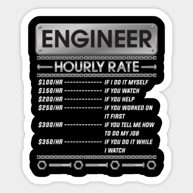 Labor Chart