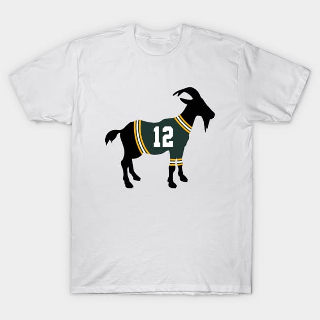 Aaron Rodgers GOAT