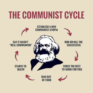 Stages of Communism T-Shirt