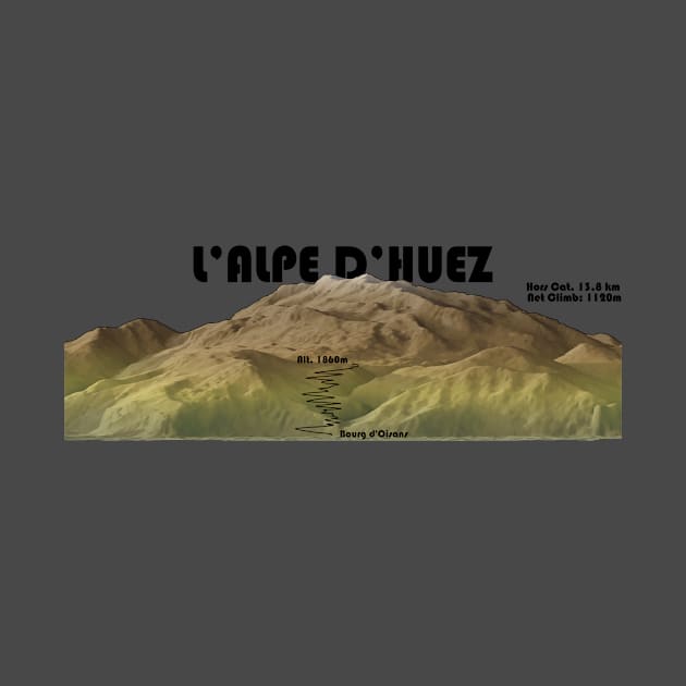 L'Alpe d'Huez by CTinyFactory