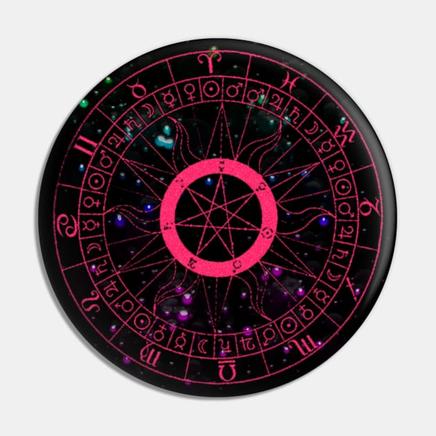 Astrology wheel (II) Pin by Sinmara