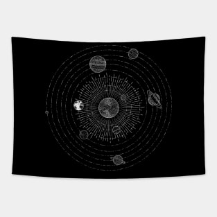 Planatary Action Tapestry