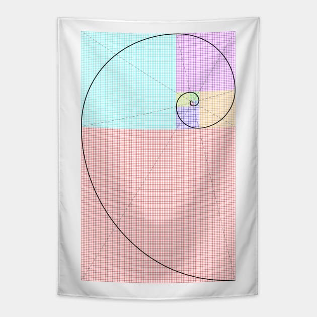 Fibonacci Spiral Tapestry by tuditees