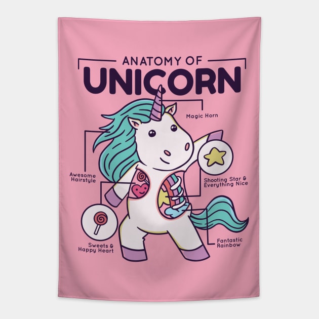 Anatomy of a Unicorn // Cute Unicorn Cartoon for Kids Tapestry by SLAG_Creative