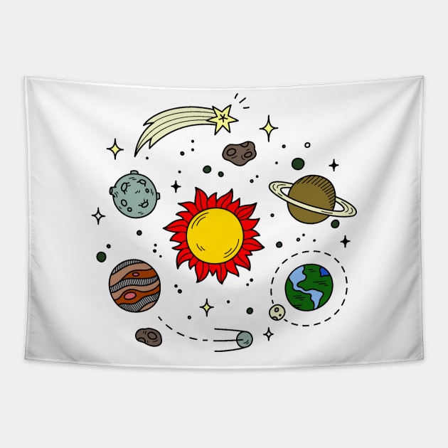 Planets Rotation Solar Tapestry by Hogan