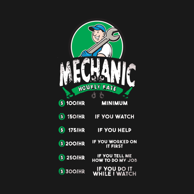 Mechanic  - Hourly Rate by finchandrewf