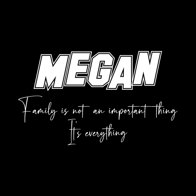 Megan Second Name, Megan Family Name, Megan Middle Name by JohnstonParrishE8NYy