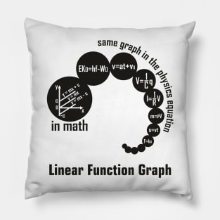 Linear function graph full - black Pillow