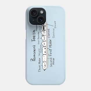 Permanent Teeth (Names) Phone Case