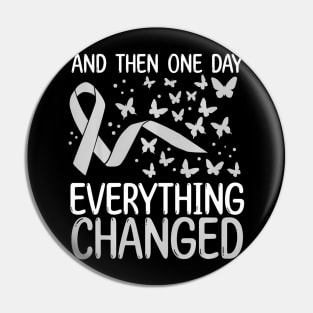 Glioblastoma Awareness  Brain Tumor Movement Pin