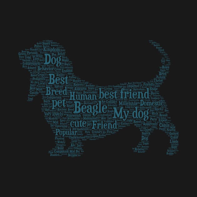 Dog Beagle Animal Pet Text Word Cloud by Cubebox