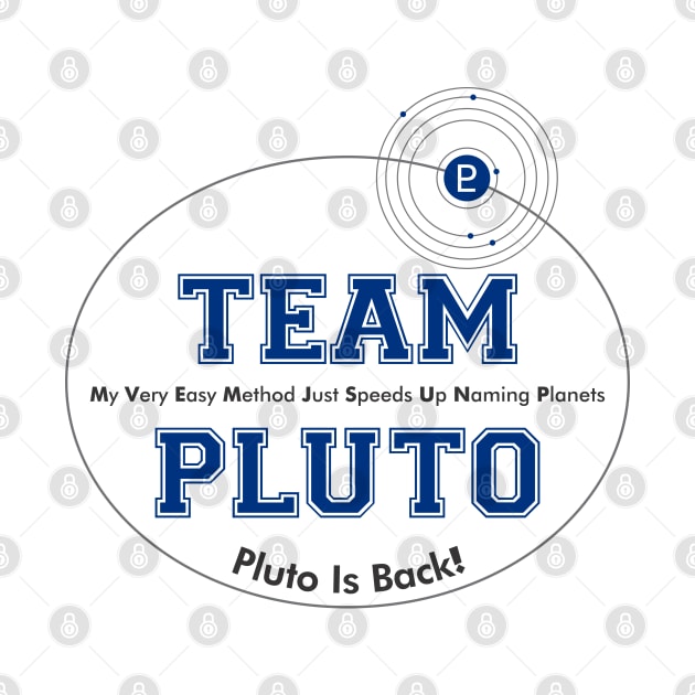 Team Pluto by SaKaNa