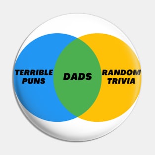 Venn Diagram Dads Dad Jokes Terrible Puns Random Trivia Pin