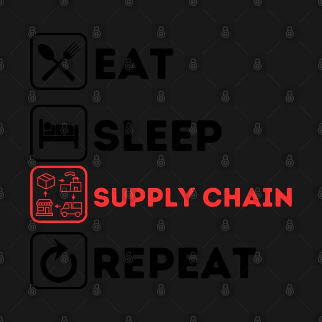 Funny eat sleep supply chain repeat by Qurax