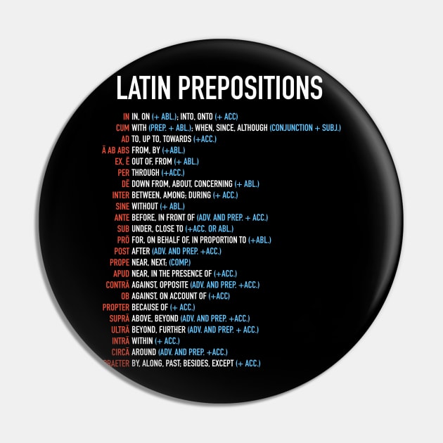 Latin Prepositions List Pin by Hidden Verb