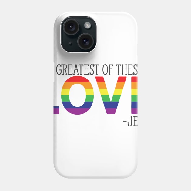 That's What Jesus Said. Phone Case by tracimreed