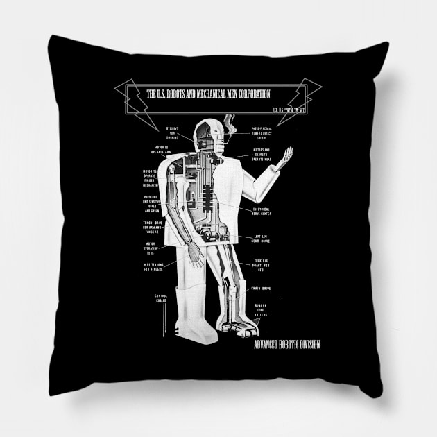 U.S. Robots and Mechanical Men Pillow by guestbledhc1eof0ecw9bz66e