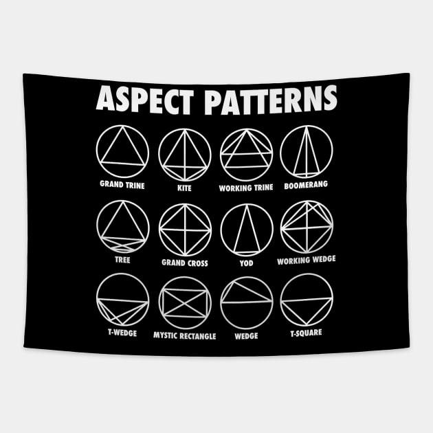Birth chart tapestry shop
