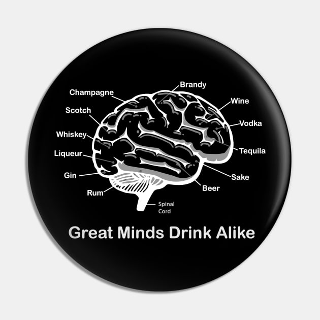 Great Minds Drink Alike Pin by Alema Art