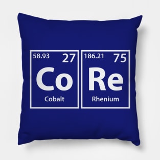 Core (Co-Re) Periodic Elements Spelling Pillow