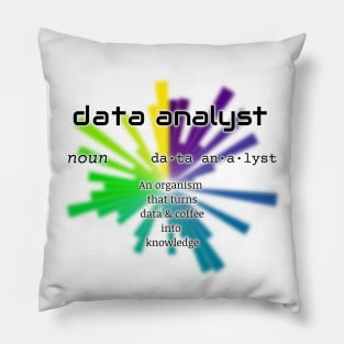 Data Analyst Dictionary Definition | Polar Chart White Pillow