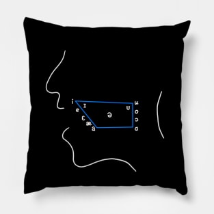 Phonetics - Vowel Structure (Minimal) Pillow