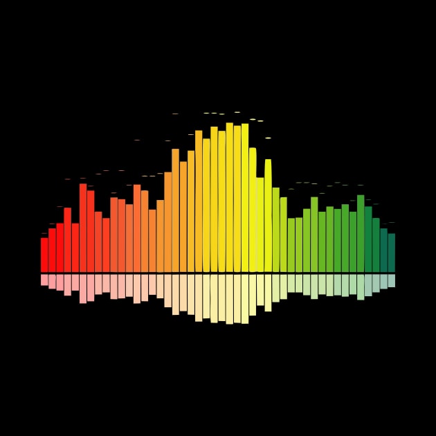 Sound Spectrum by RosArt100