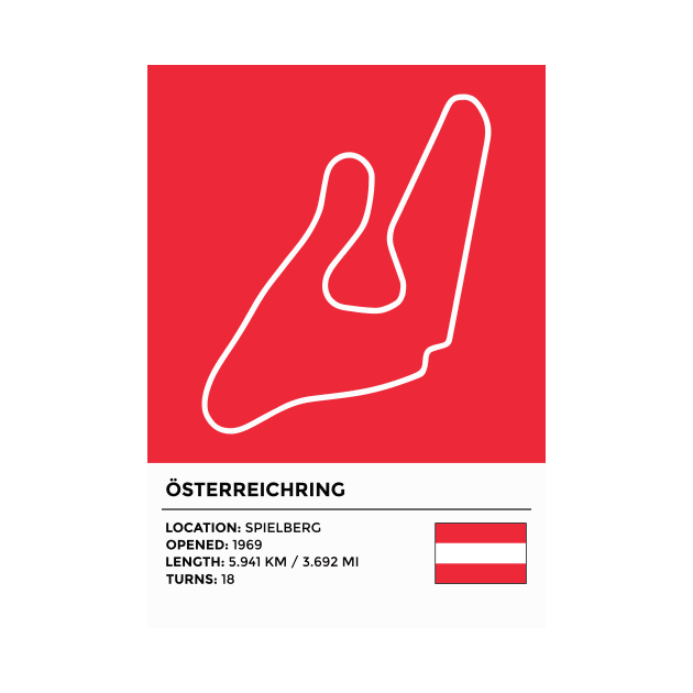 Österreichring [info] by sednoid