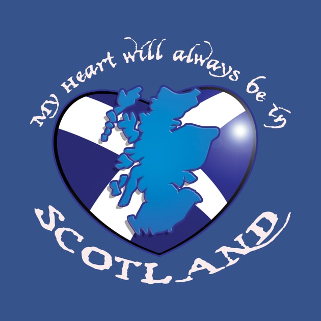 My Heart will always be in SCOTLAND! by Squirroxdesigns