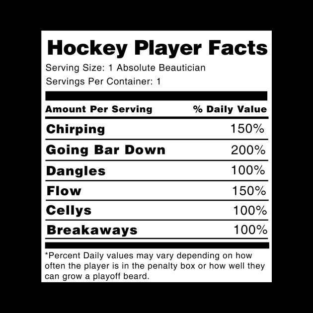 Hockey Player Facts by swiftscuba