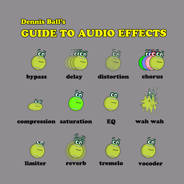 Dennis Ball's Guide To Audio Effects by Ghost Cave Records /The Dennis Ball Show