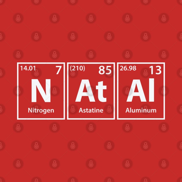 Natal (N-At-Al) Periodic Elements Spelling by cerebrands