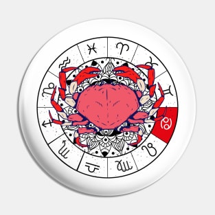 Cancer star sign, zodiac sign horoscope Pin