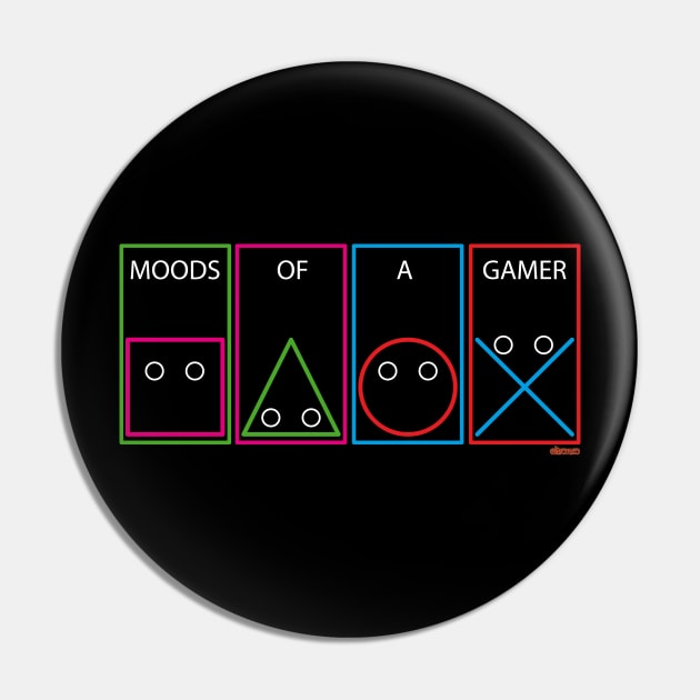 Moods of a gamer Pin by eltronco