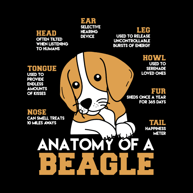 the regal beagle by armeenpowerputt