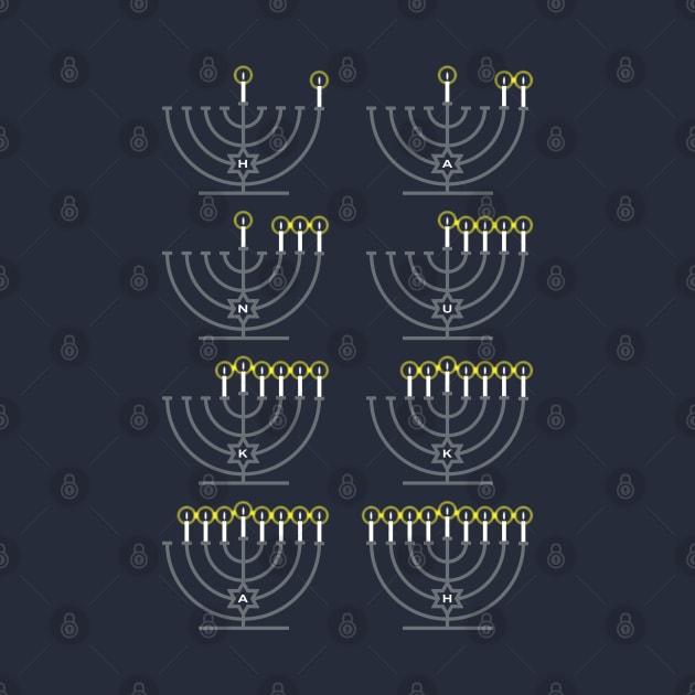 How to Hanukkah by Sanford Studio