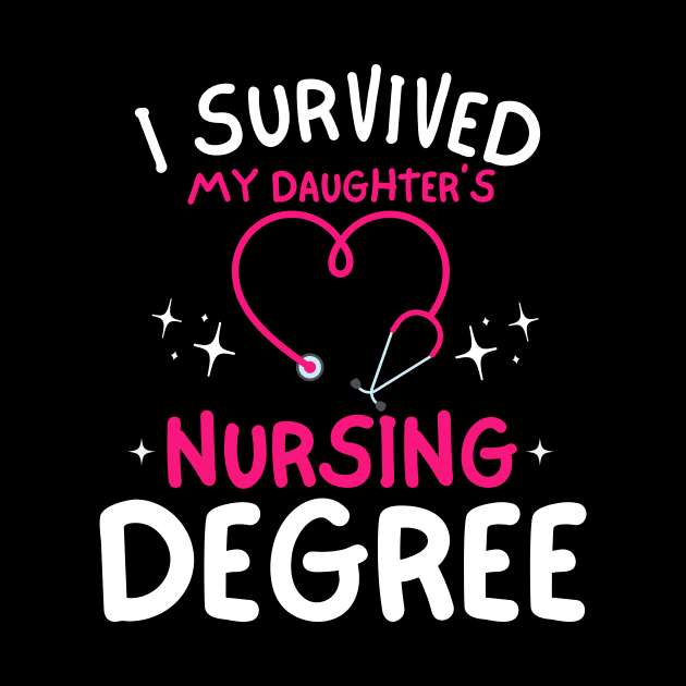 I Survived My Daughter’s Nursing Degree Proud Mom of a Nursing School Graduate by Orth